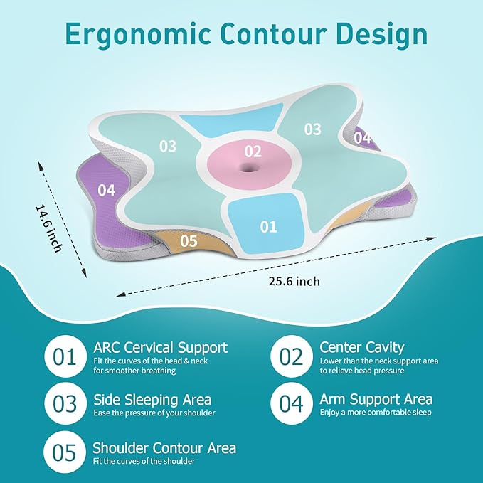 Cervical Neck Pillow – Ergonomic Memory Foam for Pain Relief & Support - Image 6