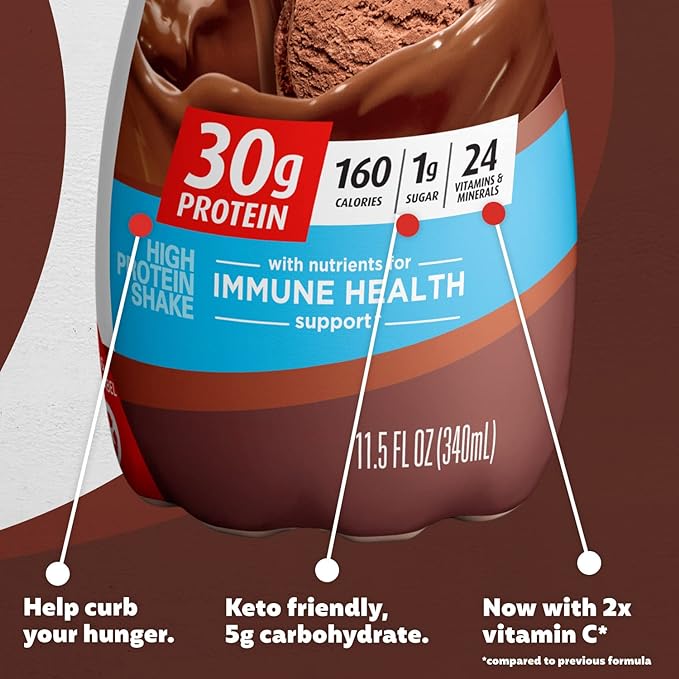 Premier Protein Shake, Chocolate& Cream - Image 3