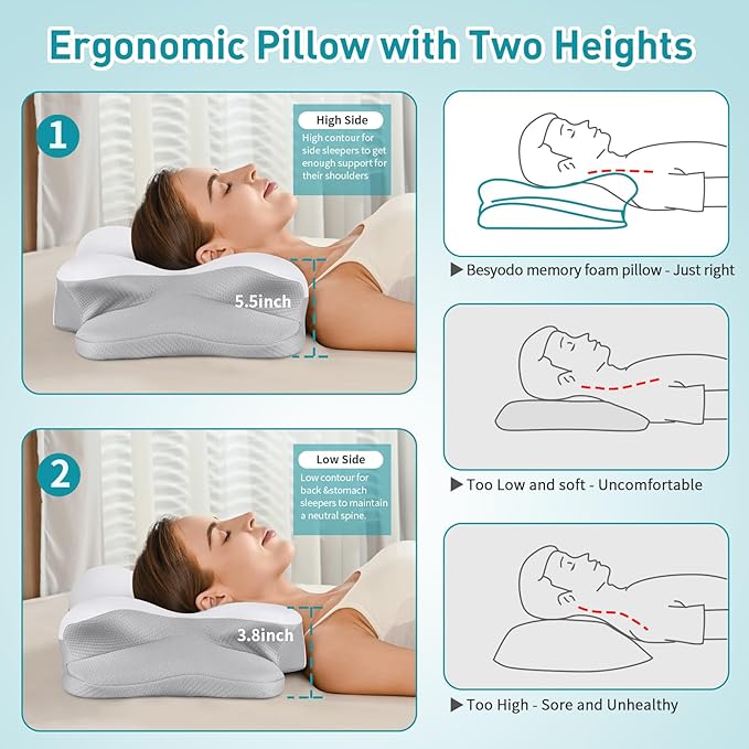 Cervical Neck Pillow – Ergonomic Memory Foam for Pain Relief & Support - Image 2