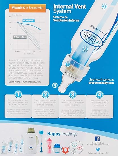 Dr Browns Standard Newborn Feeding Set- 5 Bottles - Image 2