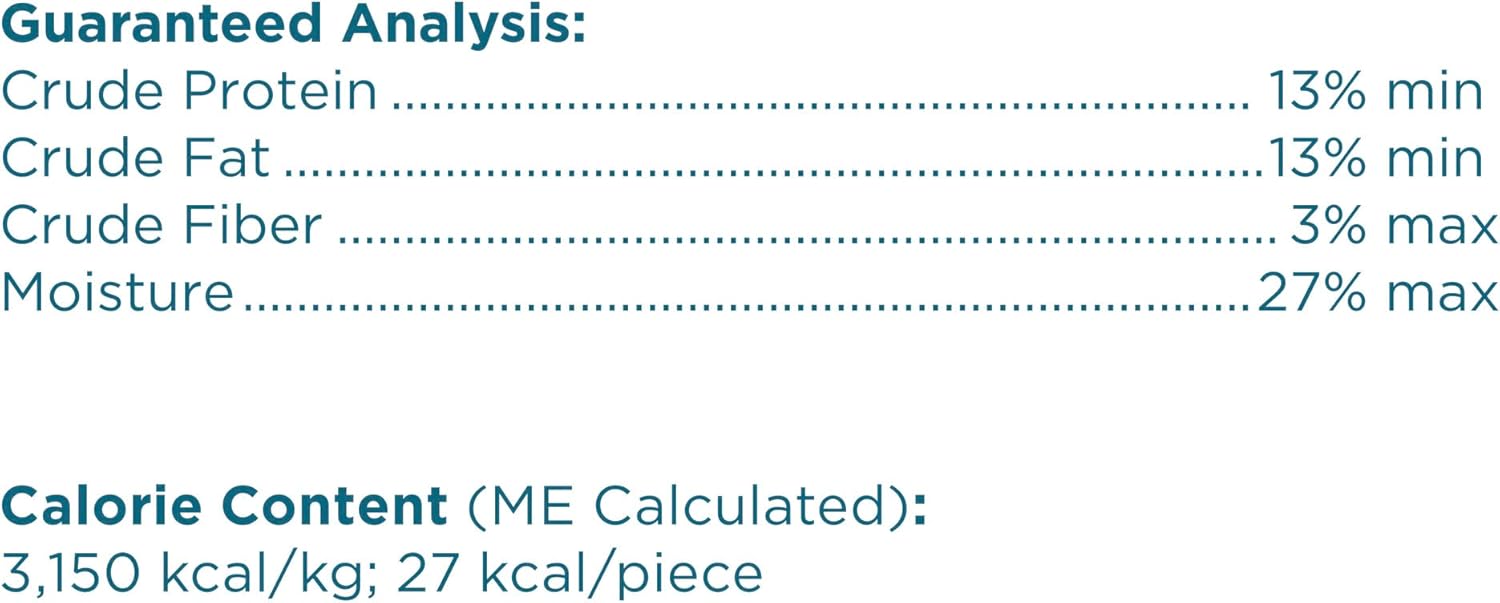 Blue Buffalo Nudges Grillers Natural Dog Treats, Steak, 36oz Bag - Image 4