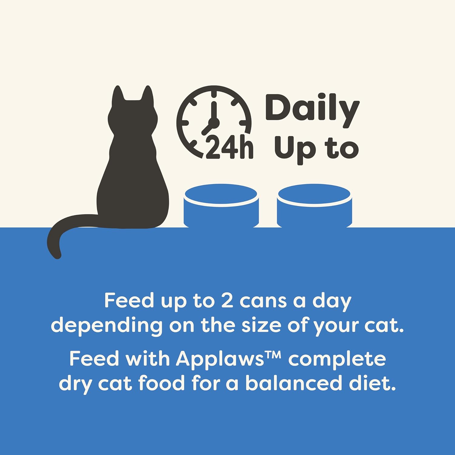 Applaws Natural Wet Cat Food, 24 Pack, Limited Ingredient Canned Wet Cat Food - Image 6